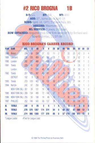 1998 Philadelphia Phillies Photocards #NNO Rico Brogna Back