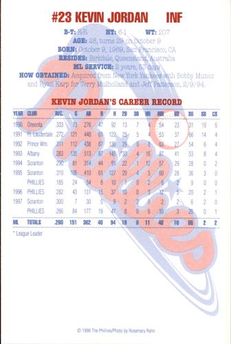 1998 Philadelphia Phillies Photocards #NNO Kevin Jordan Back