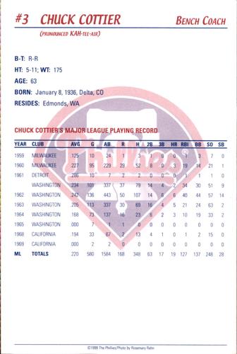 1999 Philadelphia Phillies Photocards #NNO Chuck Cottier Back