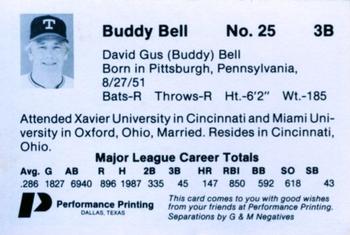 1985 Performance Printing Texas Rangers #NNO Buddy Bell Back