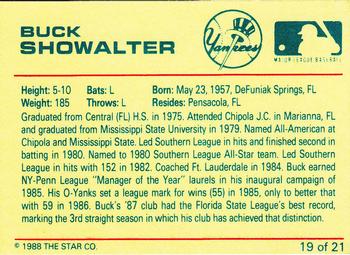 1988 Star Managers #19 Buck Showalter Back