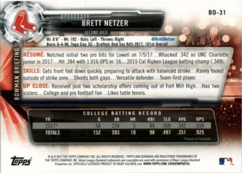 2017 Bowman Draft - Silver #BD-31 Brett Netzer Back