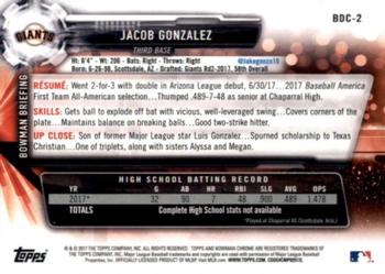 2017 Bowman Draft - Chrome #BDC-2 Jacob Gonzalez Back