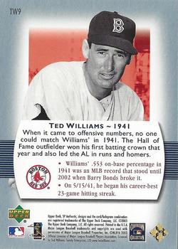 2003 SP Authentic - Simply Splendid #TW9 Ted Williams Back