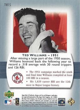2003 SP Authentic - Simply Splendid #TW15 Ted Williams Back