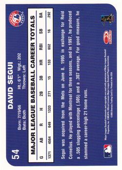2003 Donruss Montreal Expos #54 David Segui Back
