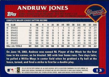 2003 Topps #13 Andruw Jones Back