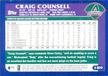 2003 Topps #189 Craig Counsell Back