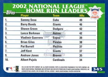 2003 Topps #345 National League Home Run Leaders Back
