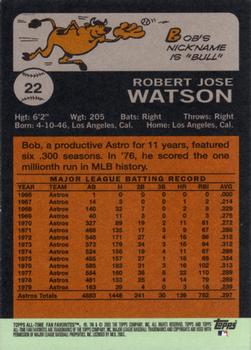 2003 Topps All-Time Fan Favorites #22 Bob Watson Back