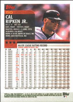 2003 Topps All-Time Fan Favorites #50 Cal Ripken Jr. Back
