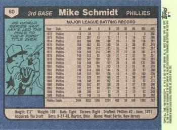 2003 Topps All-Time Fan Favorites #60 Mike Schmidt Back