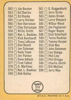2017 Topps Heritage - 50th Anniversary Buybacks #518 7th Series Checklist Back