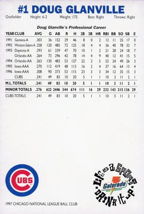 1997 Gatorade Chicago Cubs #NNO Doug Glanville Back