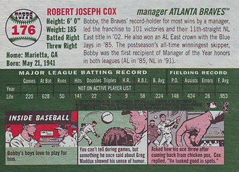2003 Topps Heritage #176 Bobby Cox Back
