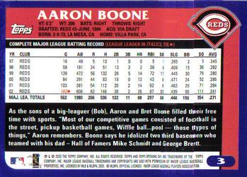 2003 Topps Opening Day #3 Aaron Boone Back