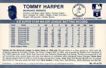 1971 Kellogg's 3-D Super Stars - XOGRAPH (Missing Copyright Year) #47 Tommy Harper Back