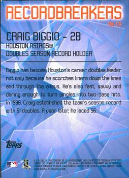 2003 Topps - Record Breakers (Series Two) #RB-CB Craig Biggio Back