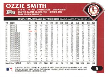 2003 Topps Retired Signature Edition #8 Ozzie Smith Back