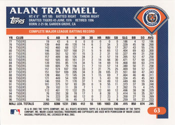 2003 Topps Retired Signature Edition #63 Alan Trammell Back