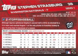 2017 Topps On-Demand Mini - Blue #38 Stephen Strasburg Back