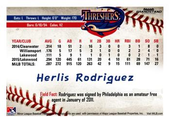 2016 Grandstand Clearwater Threshers #NNO Herlis Rodriguez Back