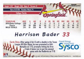 2016 Grandstand Sysco Springfield Cardinals #NNO Harrison Bader Back