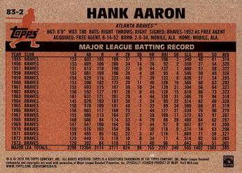 2018 Topps - 1983 Topps Baseball 35th Anniversary #83-2 Hank Aaron Back