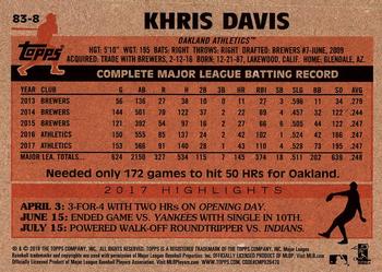 2018 Topps - 1983 Topps Baseball 35th Anniversary #83-8 Khris Davis Back