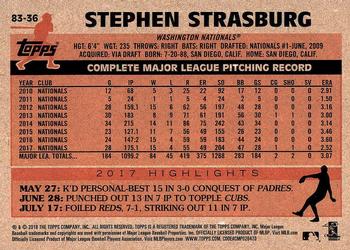 2018 Topps - 1983 Topps Baseball 35th Anniversary #83-36 Stephen Strasburg Back