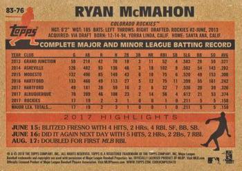 2018 Topps - 1983 Topps Baseball 35th Anniversary #83-76 Ryan McMahon Back