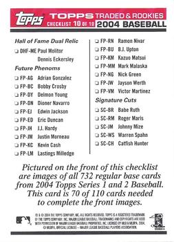 2004 Topps Traded & Rookies - Checklists Puzzle Red Backs #70 Checklist 10 of 10 Back