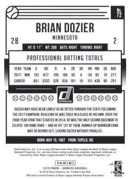 2018 Donruss #72 Brian Dozier Back