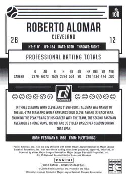2018 Donruss #100 Roberto Alomar Back