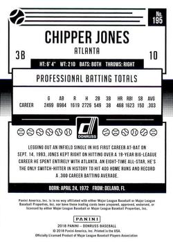 2018 Donruss #195 Chipper Jones Back