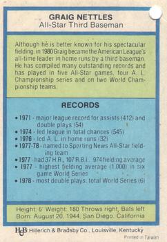 1982-93 Louisville Slugger #NNO Graig Nettles Back