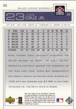 2003 Upper Deck #48 Jose Cruz Jr. Back