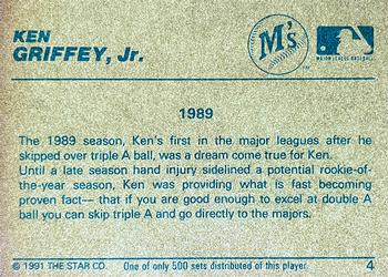 1991 Star All-Star #4 Ken Griffey Jr. Back