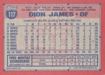 1991 Topps #117 Dion James Back