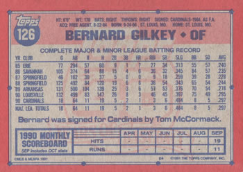 1991 Topps #126 Bernard Gilkey Back