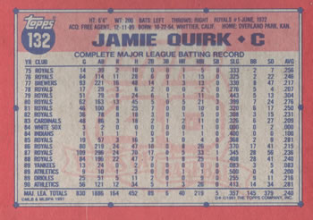 1991 Topps #132 Jamie Quirk Back