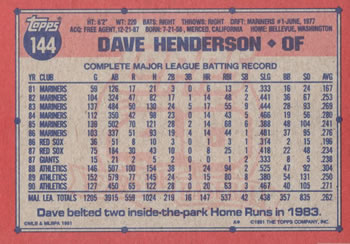 1991 Topps #144 Dave Henderson Back