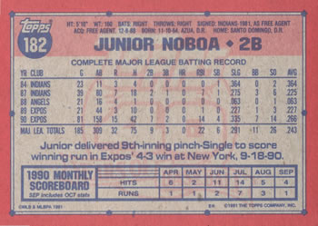 1991 Topps #182 Junior Noboa Back