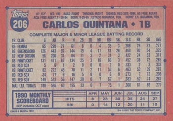 1991 Topps #206 Carlos Quintana Back