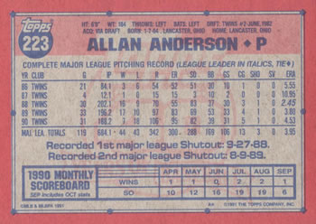 1991 Topps #223 Allan Anderson Back