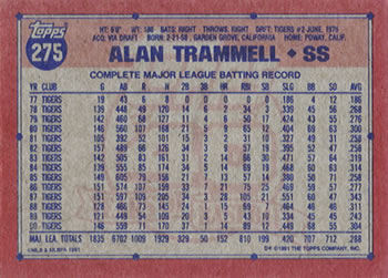 1991 Topps #275 Alan Trammell Back
