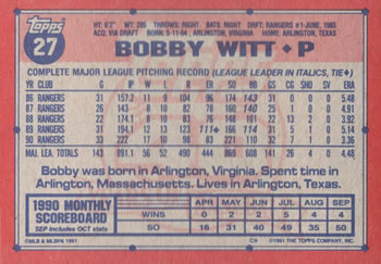 1991 Topps #27 Bobby Witt Back