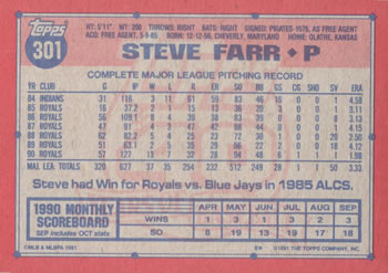 1991 Topps #301 Steve Farr Back