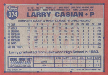 1991 Topps #374 Larry Casian Back