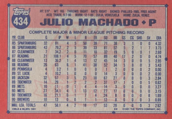 1991 Topps #434 Julio Machado Back